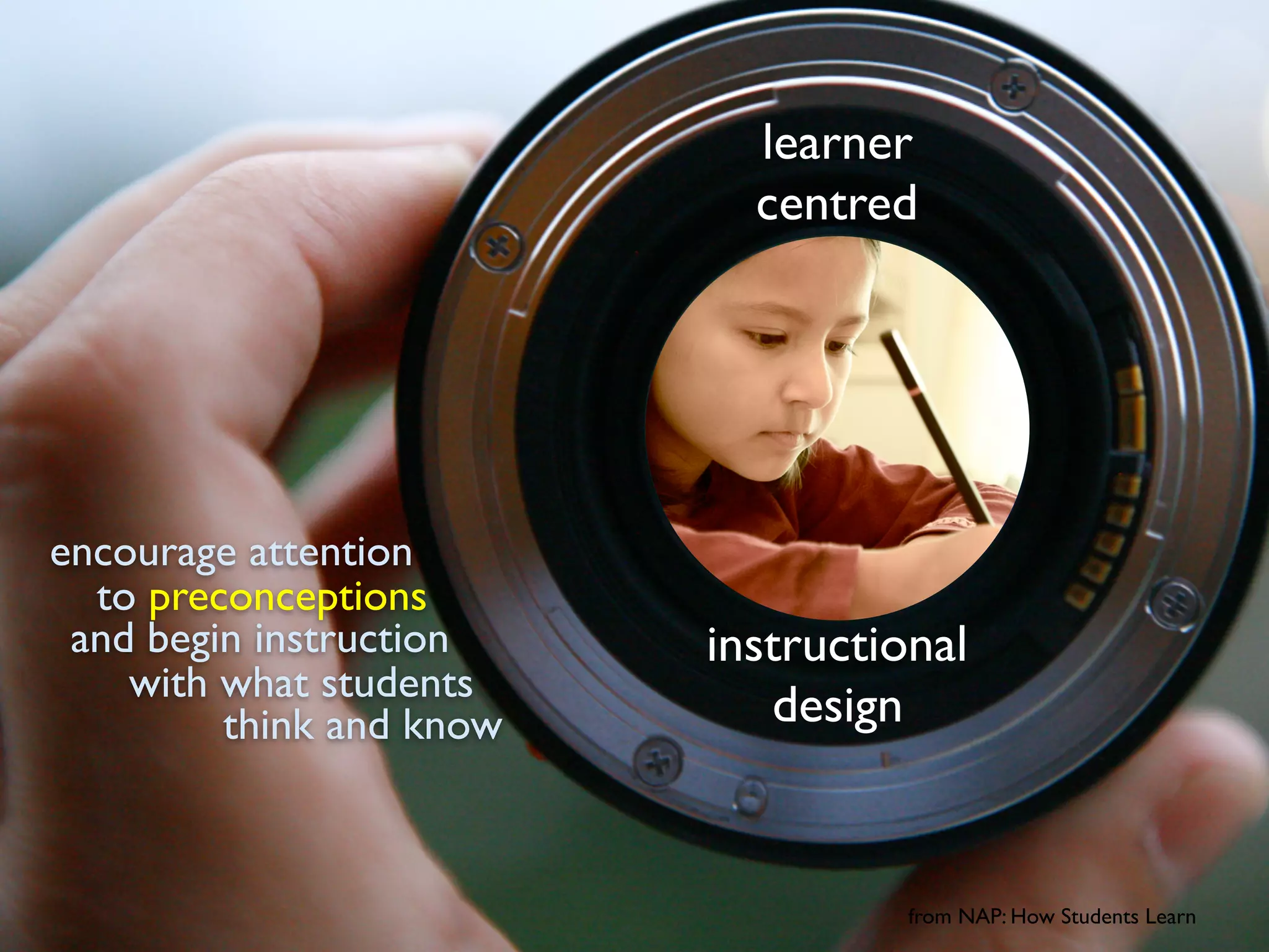 learner
centred
instructional
design
encourage attention
from NAP: How Students Learn
to preconceptions
and begin instruction
with what students
think and know
 