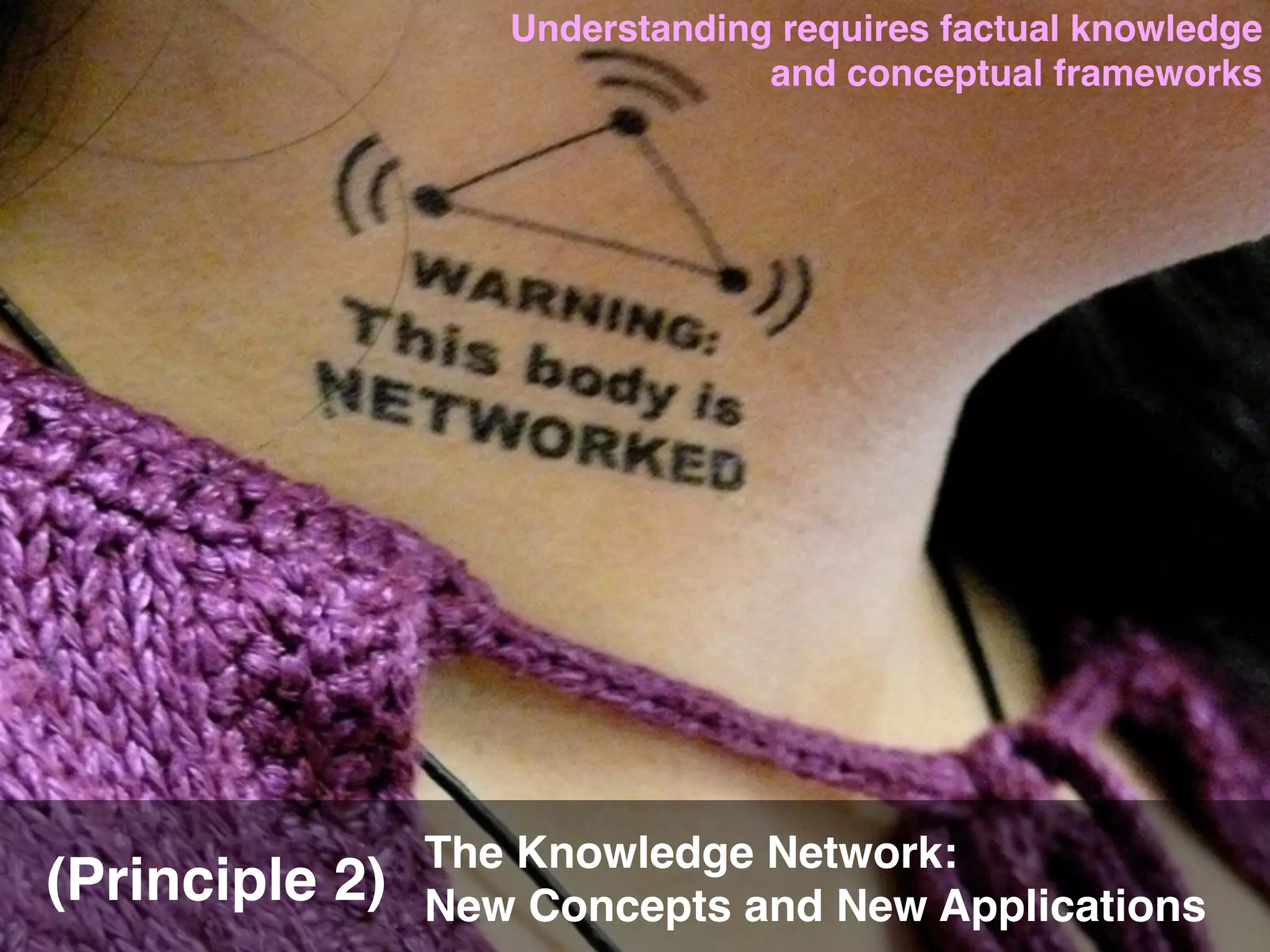 Understanding requires factual knowledge
and conceptual frameworks
The Knowledge Network:
New Concepts and New Applications(Principle 2)
 