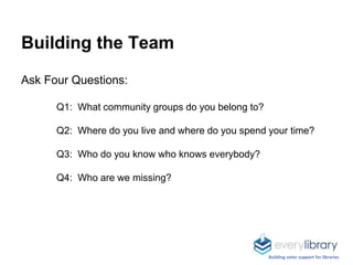 Building the Team
Ask Four Questions:
Q1: What community groups do you belong to?
Q2: Where do you live and where do you s...