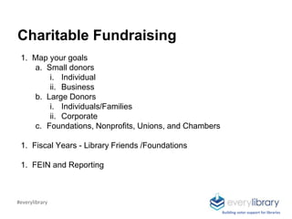 Charitable Fundraising
1. Map your goals
a. Small donors
i. Individual
ii. Business
b. Large Donors
i. Individuals/Familie...