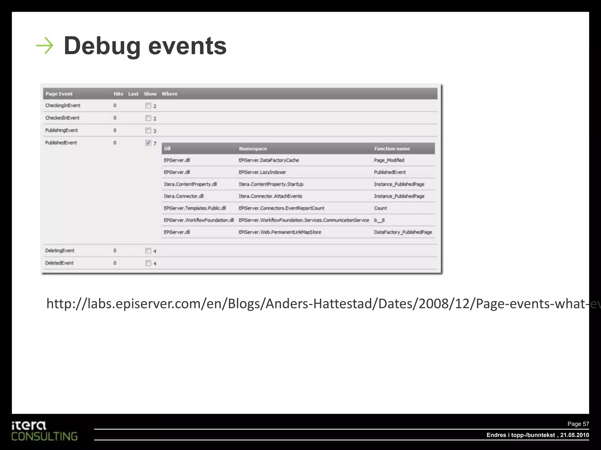 Global.asaxEndres i topp-/bunntekstPage 50 , 18.05.2010Koble seg på events