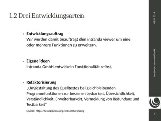 Jan Vonde, intranda GmbH 06.05.2014 
5 
1.2 Drei Entwicklungsarten 
 Entwicklungsauftrag 
Wir werden damit beauftragt den intranda viewer um eine 
oder mehrere Funktionen zu erweitern. 
 Eigene Ideen 
intranda GmbH entwickeln Funktionalität selbst. 
 Refaktorisierung 
„Umgestaltung des Quelltextes bei gleichbleibenden 
Programmfunktionen zur besseren Lesbarkeit, Übersichtlichkeit, 
Verständlichkeit, Erweiterbarkeit, Vermeidung von Redundanz und 
Testbarkeit“ 
Quelle: http://de.wikipedia.org/wiki/Refactoring 
 