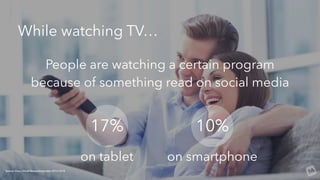 Television
People are watching a certain program
because of something read on social media
While watching TV…
17% 10%
on t...