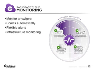 RACKSPACE® HOSTING | WWW.RACKSPACE.COM
16
• Monitor anywhere
• Scales automatically
• Flexible alerts
• Infrastructure monitoring
 