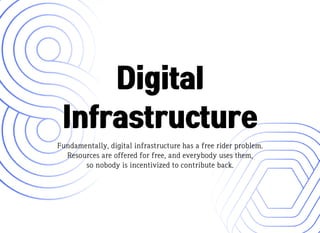 DigitalDigital
InfrastructureInfrastructure
Fundamentally,digitalinfrastructurehasafreeriderproblem.
Resourcesareofferedforfree,andeverybodyusesthem,
sonobodyisincentivizedtocontributeback.
 