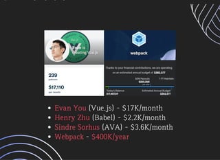 (Vue.js)-$17K/month
(Babel)-$2.2K/month
(AVA)-$3.6K/month
-
EvanYou
HenryZhu
SindreSorhus
Webpack $400K/year
 