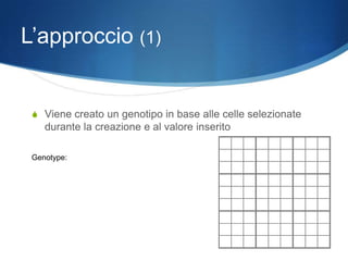 L’approccio (1)


 S Viene creato un genotipo in base alle celle selezionate
    durante la creazione e al valore inserito

 Genotype:
 