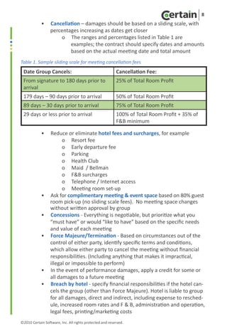 8
	 •               Cancellation – damages should be based on a sliding scale, with
	                 percentages increasing as dates get closer
		                    o The ranges and percentages listed in Table 1 are
		                        examples; the contract should specify dates and amounts 	
		                        based on the actual meeting date and total amount
Table 1. Sample sliding scale for meeting cancellation fees
    Date Group Cancels:                                   Cancellation Fee:
    From signature to 180 days prior to                   25% of Total Room Profit
    arrival
    179 days – 90 days prior to arrival                   50% of Total Room Profit
    89 days – 30 days prior to arrival                    75% of Total Room Profit
    29 days or less prior to arrival                      100% of Total Room Profit + 35% of
                                                          F&B minimum

	 •               Reduce or eliminate hotel fees and surcharges, for example
		                      o Resort fee
		                      o Early departure fee
		                      o Parking
		                      o Health Club
		                      o Maid / Bellman
		                      o F&B surcharges
		                      o Telephone / Internet access
		                      o Meeting room set-up
	 •               Ask for complimentary meeting & event space based on 80% guest
	                 room pick-up (no sliding scale fees). No meeting space changes
	                 without written approval by group
	 •               Concessions - Everything is negotiable, but prioritize what you
	                 “must have” or would “like to have” based on the specific needs
	                 and value of each meeting
	 •               Force Majeure/Termination - Based on circumstances out of the
	                 control of either party, identify specific terms and conditions, 		
	                 which allow either party to cancel the meeting without financial
                  responsibilities. (Including anything that makes it impractical,
	                 illegal or impossible to perform)
	           •     In the event of performance damages, apply a credit for some or
	                 all damages to a future meeting
	           •     Breach by hotel - specify financial responsibilities if the hotel can-
	                 cels the group (other than Force Majeure). Hotel is liable to group
	                 for all damages, direct and indirect, including expense to resched-
	                 ule, increased room rates and F & B, administration and operation,
	                 legal fees, printing/marketing costs
©2010 Certain Software, Inc. All rights protected and reserved.
 