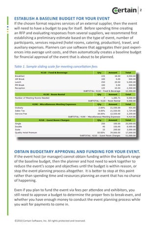 2

establish a baseline budget for your event
If the chosen format requires services of an external supplier, then the event
will need to have a budget to pay for itself. Before spending time creating
an RFP and evaluating responses from several suppliers, we recommend first
establishing a preliminary estimate based on the type of event, number of
participants, services required (hotel rooms, catering, production), travel, and
auxiliary expenses. Planners can use software that aggregates their past experi-
ences into average unit costs, and then automatically creates a baseline budget
for financial approval of the event that is about to be planned.

Table 1. Sample sliding scale for meeting cancellation fees




Obtain budgetary approval and funding for your event.
If the event host (or manager) cannot obtain funding within the ballpark range
of the baseline budget, then the planner and host need to work together to
reduce the event’s scope and objectives until the budget is within reason, or
stop the event planning process altogether. It is better to stop at this point
rather than spending time and resources planning an event that has no chance
of happening.

Even if you plan to fund the event via fees per attendee and exhibitors, you
still need to approve a budget to determine the proper fees to break-even, and
whether you have enough money to conduct the event planning process while
you wait for payments to come in.



©2010 Certain Software, Inc. All rights protected and reserved.
 