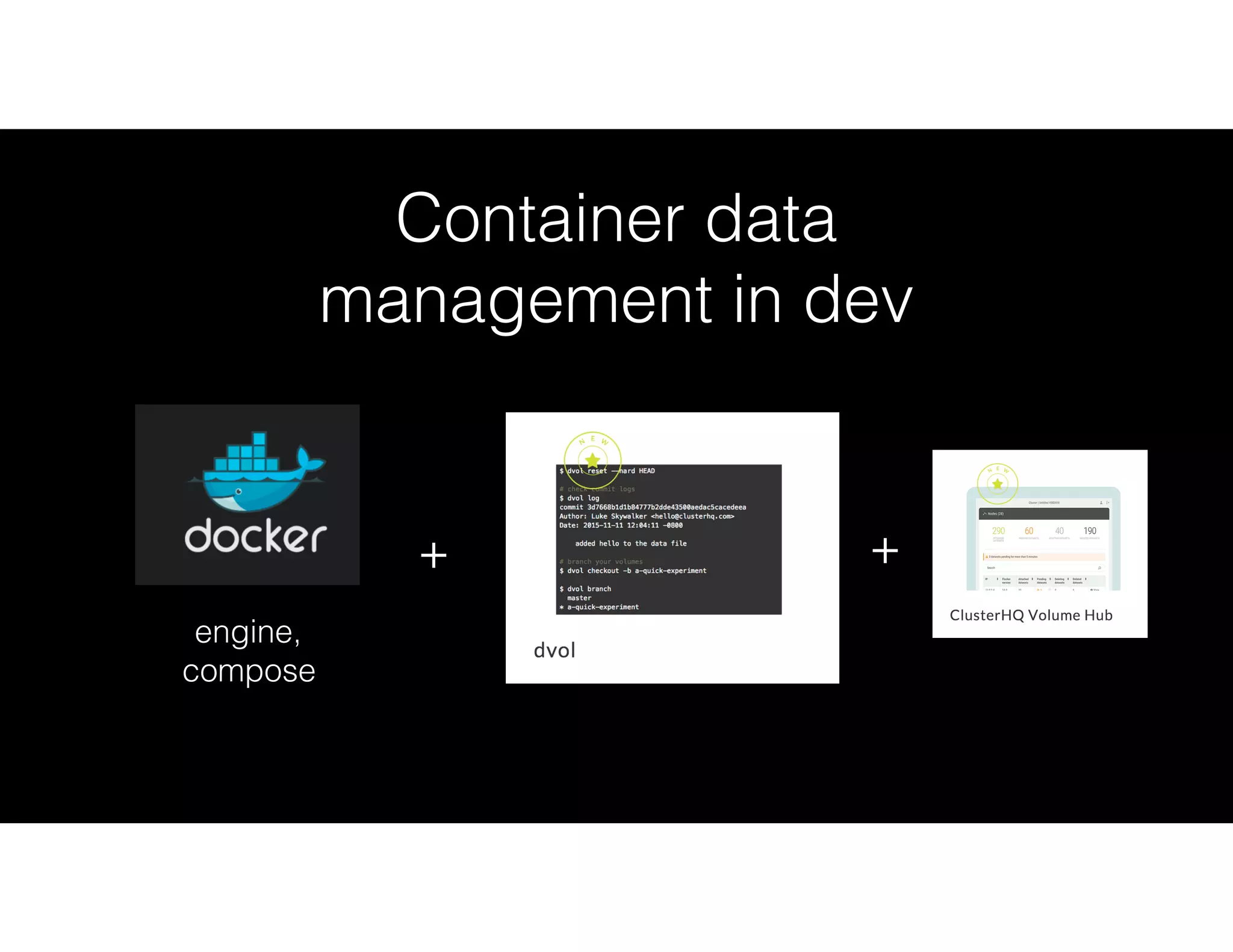 Container data
management in dev
+
engine,
compose
+
 