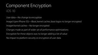 Behind the scenes with IOS security | PDF