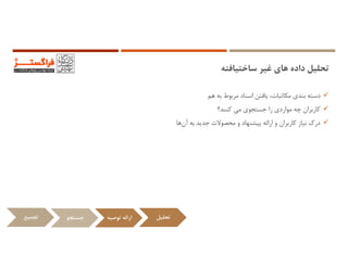 ‫ﺳﺎﺧﺘﻴﺎﻓﺘﻪ‬ ‫ﻏﻴﺮ‬ ‫ﻫﺎي‬ ‫داده‬ ‫ﺗﺤﻠﻴﻞ‬
‫ﻫﻢ‬ ‫ﺑﻪ‬ ‫ﻣﺮﺑﻮط‬ ‫اﺳﻨﺎد‬ ‫ﻳﺎﻓﺘﻦ‬ ،‫ﻣﻜﺎﺗﺒﺎت‬ ‫ﺑﻨﺪي‬ ‫دﺳﺘﻪ‬
‫ﻛﻨﻨﺪ؟‬ ‫ﻣﻲ‬ ‫ﺟﺴﺘﺠﻮي‬ ‫را‬ ‫ﻣﻮاردي‬ ‫ﭼﻪ‬ ‫ﻛﺎرﺑﺮان‬
‫درك‬‫ﻧﻴﺎز‬‫ﻛﺎرﺑﺮان‬‫و‬‫اراﺋﻪ‬‫ﭘﻴﺸﻨﻬﺎد‬‫و‬‫ﻣﺤﺼﻮﻻت‬‫ﺟﺪﻳﺪ‬‫ﺑﻪ‬‫ﻫﺎ‬‫آن‬
‫ﺗﺠﻤﻴﻊ‬ ‫ﺟﺴﺘﺠﻮ‬ ‫ﺗﻮﺻﻴﻪ‬ ‫اراﺋﻪ‬ ‫ﺗﺤﻠﻴﻞ‬
 