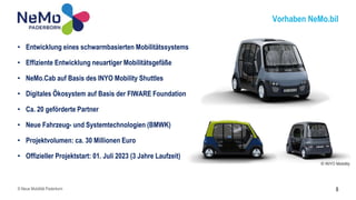 Vorhaben NeMo.bil
8
© Neue Mobilität Paderborn
• Entwicklung eines schwarmbasierten Mobilitätssystems
• Effiziente Entwicklung neuartiger Mobilitätsgefäße
• NeMo.Cab auf Basis des INYO Mobility Shuttles
• Digitales Ökosystem auf Basis der FIWARE Foundation
• Ca. 20 geförderte Partner
• Neue Fahrzeug- und Systemtechnologien (BMWK)
• Projektvolumen: ca. 30 Millionen Euro
• Offizieller Projektstart: 01. Juli 2023 (3 Jahre Laufzeit)
© INYO Mobility
 