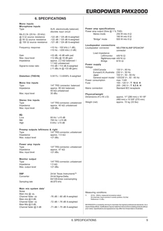 EUROPOWER PMX2000
                   6. SPECIFICATIONS
Mono inputs
Microphone inputs
Type                          XLR, electronically balanced,    Power amp specifications
                              discrete input circuit           Power amp output (Sine @ 1 % THD)
Mic E.I.N. (20 Hz - 20 kHz)                                           Stereo mode          250 W into 4 Ω
@ 0 Ω source resistance       -122 dB / 125 dB A-weighted                                  180 W into 8 Ω
@ 50 Ω source resistance      -122 dB / 125 dB A-weighted             “Bridge” mode        500 W into 8 Ω
@ 150 Ω source resistance     -121 dB / 124 dB A-weighted
                                                               Loudspeaker connections
Frequency response            <10 Hz - 100 kHz (-1 dB),        Loudspeaker connector        NEUTRIK NL4MP SPEAKON®
                              <10 Hz - >200 kHz (-3 dB)                                     connector
                                                                     Load impedance
Gain                          +33 dB, +8 dB with pad                        Left/monitor    4/8/16 Ω
Max. input level              +12 dBu @ +8 dB gain                          Right/mono main 4/8/16 Ω
Impedance                     approx. 2.2 kΩ balanced /                     Bridge          8/16 Ω
                              1.1 kΩ unbalanced
                                                               Power supply
Signal-to-noise ratio         110 dB / 114 dB A-weighted
                                                               Voltage
                              (-11 dBu In @ +33 dB gain)
                                                                       USA/Canada                              120 V~, 60 Hz
                                                                       Europe/U.K./Australia                   230 V~, 50 Hz
Distortion (THD+N)            0.001% / 0.0008% A-weighted              Japan                                   100 V~, 50 - 60 Hz
                                                                       General export model                    120/230 V~, 50 - 60 Hz
                                                               Power consumption                               max. 1 kW
Mono line inputs                                               Fuse                                            100 - 120 V~: T 10 A H
Type                          1/4" TRS connector, balanced                                                     200 - 240 V~: T 6.3 A H
Impedance                     approx. 80 kΩ balanced,          Mains connection                                Standard IEC receptacle
                              40 kΩ unbalanced
Max. input level              30 dBu                           Physical/weight
                                                               Dimensions (H x W x D)                          approx. 11" (280 mm) x 18 1/8"
Stereo line inputs                                                                                             (460 mm) x 10 5/8" (270 mm)
Type                          1/4" TRS connector, unbalanced   Weight (net)                                    approx. 15 kg (33 lbs)
Impedance                     approx. 40 kΩ unbalanced
Max. input level              +28 dBu


EQ
Low                           60 Hz / ±15 dB
Mid                           700 Hz / ±15 dB
High                          6 kHz / ±15 dB


Preamp outputs left/mono & right
Type                      1/4" TRS connector, unbalanced
Impedance                 approx. 1.5 kΩ
Max. output level         +21 dBu


Power amp inputs
Type                          1/4" TRS connector, unbalanced
Impedance                     approx. 47 kΩ
Max. input level              +21 dBu


Monitor output
Type                          1/4" TRS connector, unbalanced
Impedance                     1.5 kΩ
Max. output level             +21 dBu


DSP                           24-bit Texas InstrumentsTM
Converter                     24-bit Sigma-Delta,
                              64/128-times oversampling
Sampling rate                 46.875 kHz


Main mix system data1
Noise
                                                               Measuring conditions:
Main mix @ -oo,
                                                               1:      20 Hz - 20kHz; measured at preamp output.
Channel fader -oo             -76 dB / -80 dB A-weighted               All channels: level controls in center position; EQ flat.
Main mix @ 0 dB,                                                       Reference = 0 dBu.
Channel fader -oo             -72 dB / -76 dB A-weighted
Main Mix @ 0 dB,                                               BEHRINGER is constantly striving to manintain the highest professional standards. As a
Channel fader @ 0 dB          -71 dB / -75 dB A-weighted       result of these efforts, modifications may be made from time to time to existing products without
                                                               prior notice. Specifications and appearance may differ from those listed or illustrated.




                                                   6. SPECIFICATIONS                                                                                          9
 