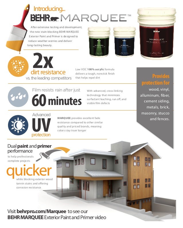 BEHR MARQUEE™ Infographic