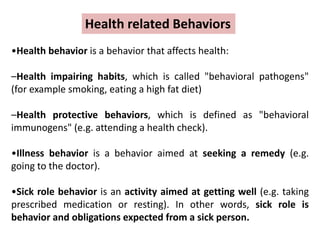 Behavior causing ill-health
 