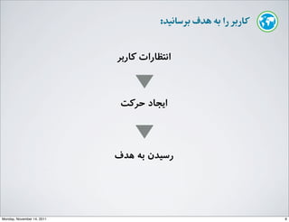 :‫ﺑﺮﺳﺎﻧﯿﺪ‬ ‫ﻫﺪﻑف‬ ‫ﺑﻪ‬ ‫ﺭرﺍا‬ ‫ﮐﺎﺭرﺑﺮ‬
‫ﮐﺎرﺑﺮ‬ ‫اﻧﺘﻈﺎرات‬
‫ﺣﺮﮐﺖ‬ ‫اﯾﺠﺎد‬
‫ﻫﺪف‬ ‫ﺑﻪ‬ ‫رﺳﯿﺪن‬
8Monday, November 14, 2011
 
