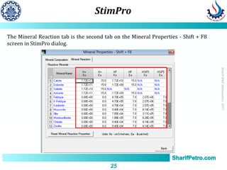 Stimpro Behzad hosseinzadeh | PDF