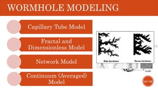 14 / 44
WORMHOLE MODELING
Capillary Tube Model
Fractal and
Dimensionless Model
Network Model
Continuum (Averaged)
Model
 