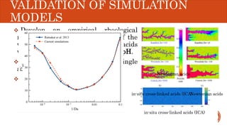 24 / 44
VALIDATION OF SIMULATION
MODELS
 Develop an empirical rheological
model to describe the variation of the
viscosity of in-situ cross-linked acids
with temperature, shear rate and pH.
 Analyze wormhole formation in single
and dual core set-ups.
 2D and 3D
Newtonian acidsin-situ cross-linked acids (ICA)
Newtonian acids
in-situ cross-linked acids (ICA)
 