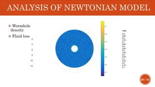 26 / 44
ANALYSIS OF NEWTONIAN MODEL
 Wormhole
density
 Fluid loss
 