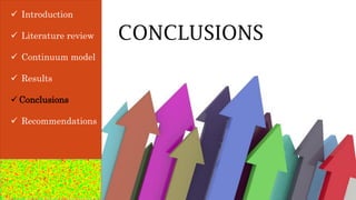 40 / 44
 Introduction
 Literature review
 Continuum model
 Results
 Conclusions
 Recommendations
CONCLUSIONS
 