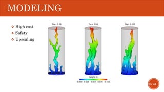 9 / 44
MODELING
 High cost
 Safety
 Upscaling
 