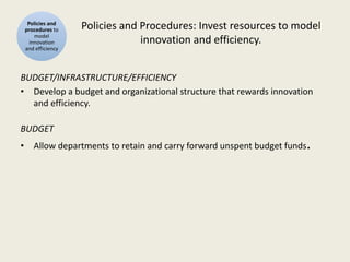 Policies and Procedures: Invest resources to model
innovation and efficiency.
BUDGET/INFRASTRUCTURE/EFFICIENCY
• Develop a budget and organizational structure that rewards innovation
and efficiency.
BUDGET
• Allow departments to retain and carry forward unspent budget funds.
Policies and
procedures to
model
innovation
and efficiency
 