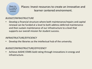Places: Invest resources to create an innovative and
learner centered environment.
BUDGET/INFRASTRUCTURE
• Develop a financial structure where both maintenance/repairs and capital
renewal can be funded at a level to both address deferred maintenance
and then sustain maintenance of our infrastructure to a level that
supports our overall mission for student success.
INFRASTRUCTURE/EFFICIENCY
• Develop the libraries as the intellectual hub of the university.
BUDGET/INFRASTRUCTURE/EFFICIENCY
• Achieve AASHE STARS Gold rating through innovations in energy and
infrastructure.
Places that
are engaging
and learner
centered
 