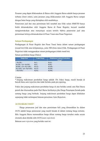 Pesanan yang dapat dilaksanakan di Bursa oleh Anggota Bursa adalah hanya pesanan
terbatas (limit order), yaitu pesanan yang dilaksanakan oleh Anggota Bursa sampai
dengan batas harga yang ditetapkan oleh nasabahnya.
Penawaran jual dan atau permintaan beli nasabah atas Efek selain HMETD hanya
boleh ditransaksikan oleh Anggota Bursa di Pasar Reguler, kecuali nasabah
menginstruksikan atau menyetujui secara tertulis bahwa penawaran jual atau
permintaan belinya ditransaksikan di Pasar Tunai atau Pasar Negosiasi.


Satuan Perdagangan
Perdagangan di Pasar Reguler dan Pasar Tunai harus dalam satuan perdagangan
(round lot) Efek atau kelipatannya, yaitu 500 (lima ratus) Efek. Perdagangan di Pasar
Negosiasi tidak menggunakan satuan perdagangan (tidak round lot).
Satuan perubahan harga (fraksi)




Catatan
* Jenjang maksimum perubahan harga adalah 10x fraksi harga, masih berada di
bawah batas auto rejection dan tidak berlaku pada pre-opening.

Fraksi dan jenjang maksimum perubahan harga di atas berlaku untuk satu Hari Bursa
penuh dan disesuaikan pada Hari Bursa berikutnya jika Harga Penutupan berada pada
rentang harga yang berbeda. Jenjang maksimum perubahan harga dapat dilakukan
sepanjang tidak melampaui batasan persentase Auto Rejection.


AUTO REJECTION*
     Harga penawaran jual dan atau permintaan beli yang dimasukkan ke dalam
JATS adalah harga penawaran yang masih berada di dalam rentang harga tertentu.
Bila Anggota Bursa memasukkan harga diluar rentang harga tersebut maka secara
otomatis akan ditolak oleh JATS (auto rejection).
Batasan auto rejection yang berlaku saat ini:




                                                                                  25
 
