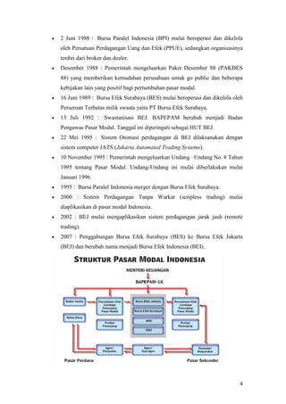    2 Juni 1988 : Bursa Paralel Indonesia (BPI) mulai beroperasi dan dikelola
    oleh Persatuan Perdagangan Uang dan Efek (PPUE), sedangkan organisasinya
    terdiri dari broker dan dealer.
   Desember 1988 : Pemerintah mengeluarkan Paket Desember 88 (PAKDES
    88) yang memberikan kemudahan perusahaan untuk go public dan beberapa
    kebijakan lain yang positif bagi pertumbuhan pasar modal.
   16 Juni 1989 : Bursa Efek Surabaya (BES) mulai beroperasi dan dikelola oleh
    Perseroan Terbatas milik swasta yaitu PT Bursa Efek Surabaya.
   13 Juli 1992 : Swastanisasi BEJ. BAPEPAM berubah menjadi Badan
    Pengawas Pasar Modal. Tanggal ini diperingati sebagai HUT BEJ.
   22 Mei 1995 : Sistem Otomasi perdagangan di BEJ dilaksanakan dengan
    sistem computer JATS (Jakarta Automated Trading Systems).
   10 November 1995 : Pemerintah mengeluarkan Undang –Undang No. 8 Tahun
    1995 tentang Pasar Modal. Undang-Undang ini mulai diberlakukan mulai
    Januari 1996.
   1995 : Bursa Paralel Indonesia merger dengan Bursa Efek Surabaya.
   2000 : Sistem Perdagangan Tanpa Warkat (scripless trading) mulai
    diaplikasikan di pasar modal Indonesia.
   2002 : BEJ mulai mengaplikasikan sistem perdagangan jarak jauh (remote
    trading).
   2007 : Penggabungan Bursa Efek Surabaya (BES) ke Bursa Efek Jakarta
    (BEJ) dan berubah nama menjadi Bursa Efek Indonesia (BEI).




                                                                             4
 