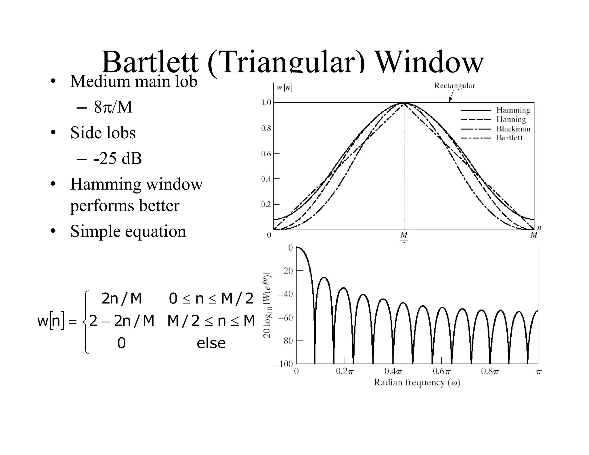 Bartlett (Triangular) Window
 











else
0
M
n
2
/
M
M
/
n
2
2
2
/
M
n
0
M
/
n
2
n
w
• Medium main lob
– 8/M
• Side lobs
– -25 dB
• Hamming window
performs better
• Simple equation
 