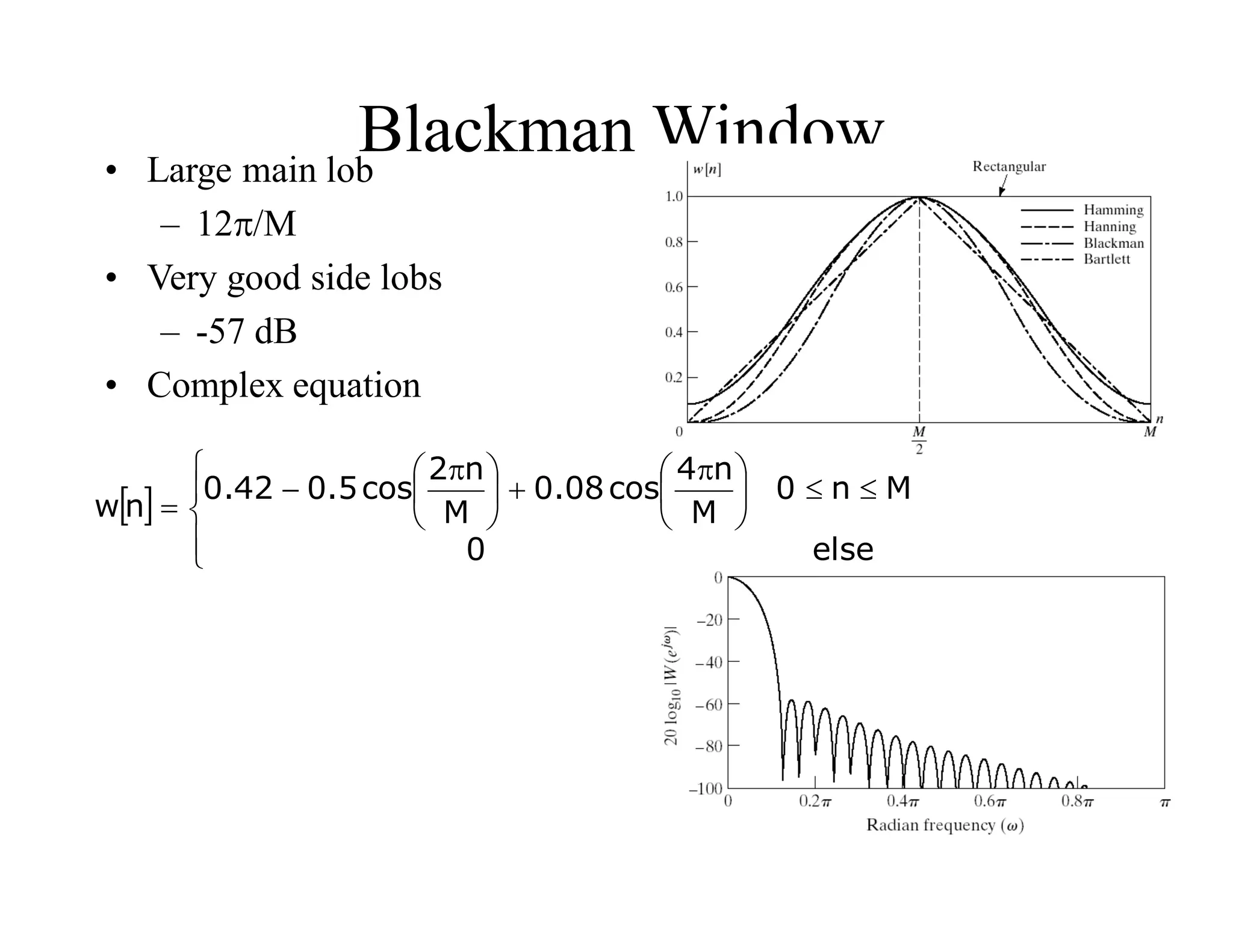 Blackman Window
 












 






 


else
0
M
n
0
M
n
4
cos
08
.
0
M
n
2
cos
5
.
0
42
.
0
n
w
• Large main lob
– 12/M
• Very good side lobs
– -57 dB
• Complex equation
 