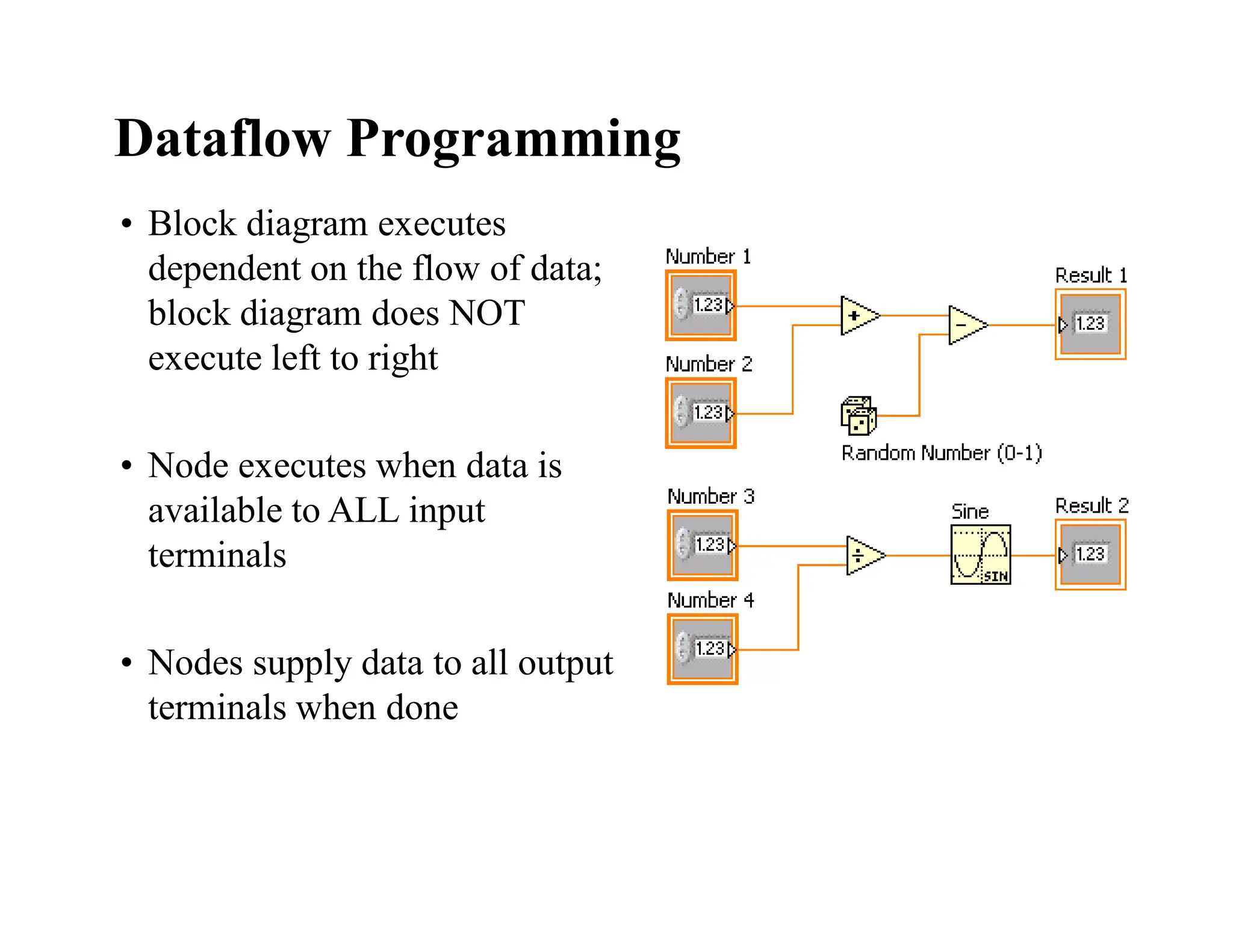 • Block diagram executes
dependent on the flow of data;
block diagram does NOT
execute left to right
• Node executes when data is
available to ALL input
terminals
• Nodes supply data to all output
terminals when done
Dataflow Programming
 