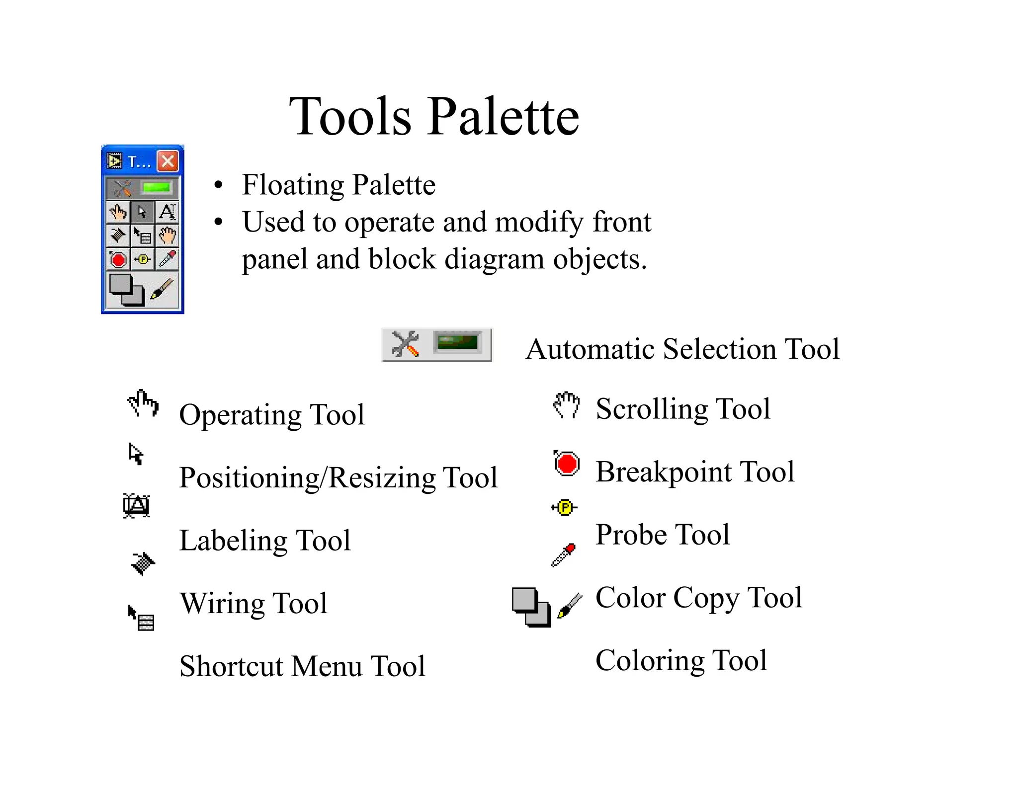 Operating Tool
Positioning/Resizing Tool
Labeling Tool
Wiring Tool
Shortcut Menu Tool
• Floating Palette
• Used to operate and modify front
panel and block diagram objects.
Scrolling Tool
Breakpoint Tool
Probe Tool
Color Copy Tool
Coloring Tool
Tools Palette
Automatic Selection Tool
 