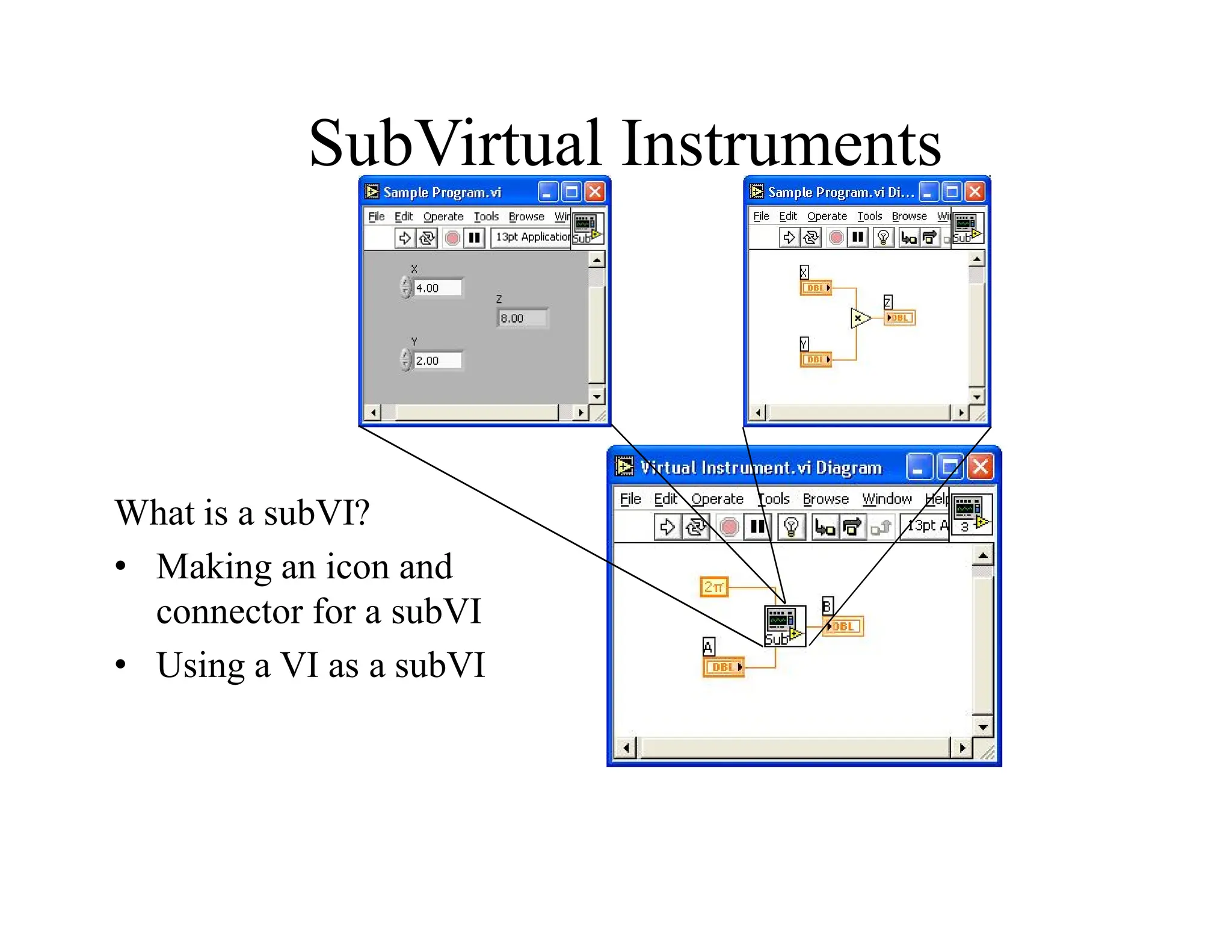 SubVirtual Instruments
What is a subVI?
• Making an icon and
connector for a subVI
• Using a VI as a subVI
 