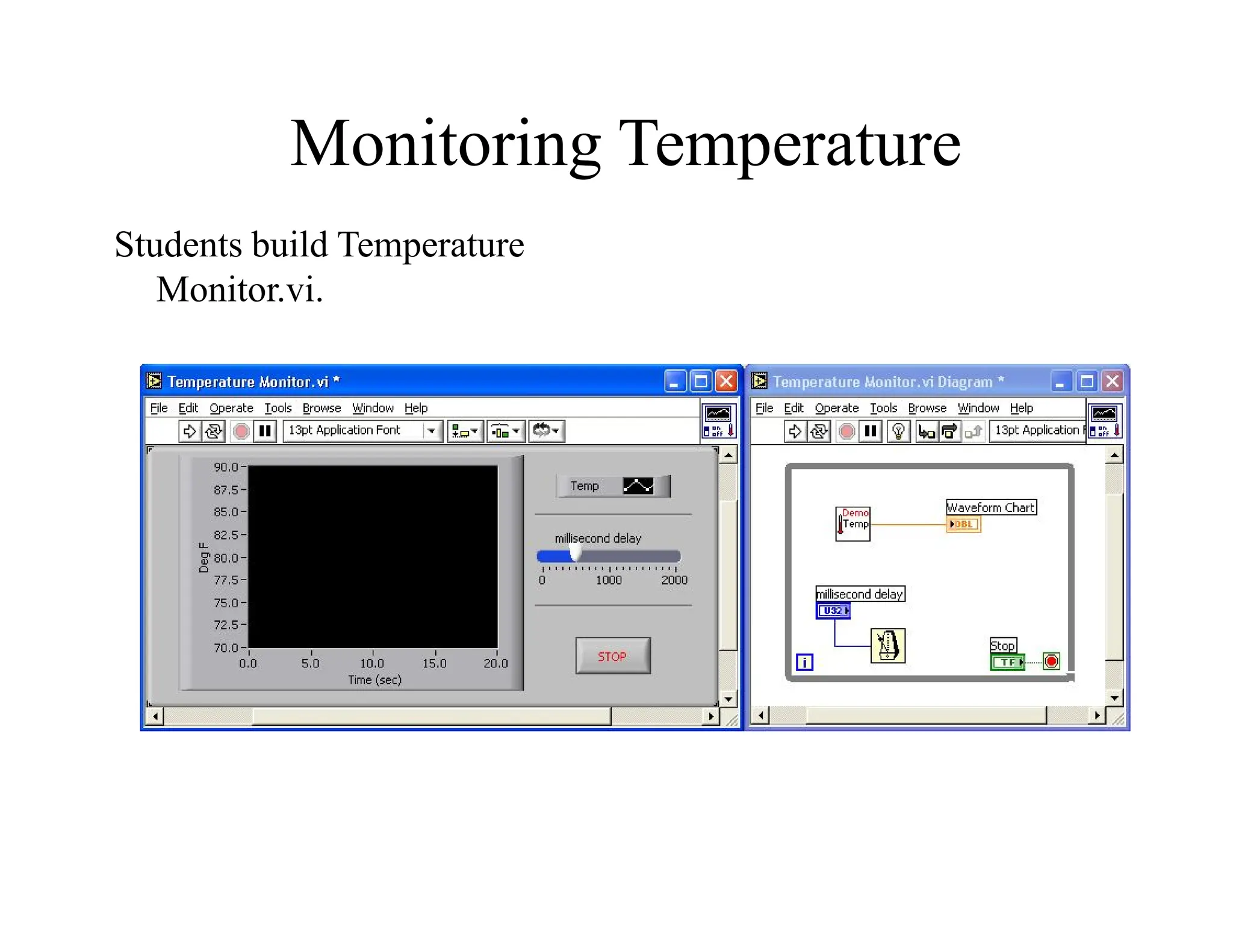 Monitoring Temperature
Students build Temperature
Monitor.vi.
 