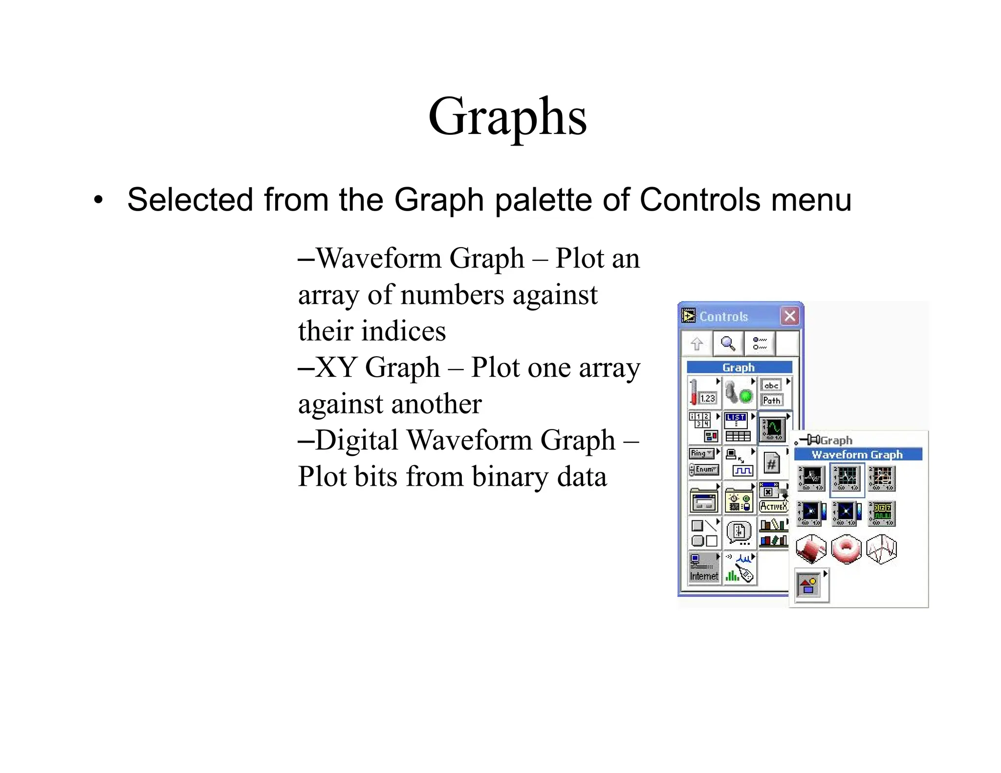 Graphs
• Selected from the Graph palette of Controls menu
–Waveform Graph – Plot an
array of numbers against
their indices
–XY Graph – Plot one array
against another
–Digital Waveform Graph –
Plot bits from binary data
 
