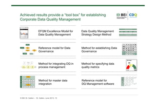 Corporate Data Quality Management Research and Services Overview | PDF