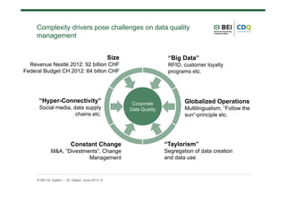 Corporate Data Quality Management Research and Services Overview | PDF