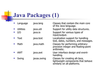 Java Packages (1) Language java.lang Classes that contain the main core  of the Java language.  Utilities java.util Support for utility data structures.  I/O java.io Support for various types of  input/output.  Text java.text Localization support for handling  text, dates, numbers, and messages.  Math java.math Classes for performing arbitrary- precision integer and floating-point  arithmetic.  AWT  java.awt User interface design and event- handling.  Swing javax.swing Classes for creating all-Java,  lightweight components that behave  similarly on all platforms.  