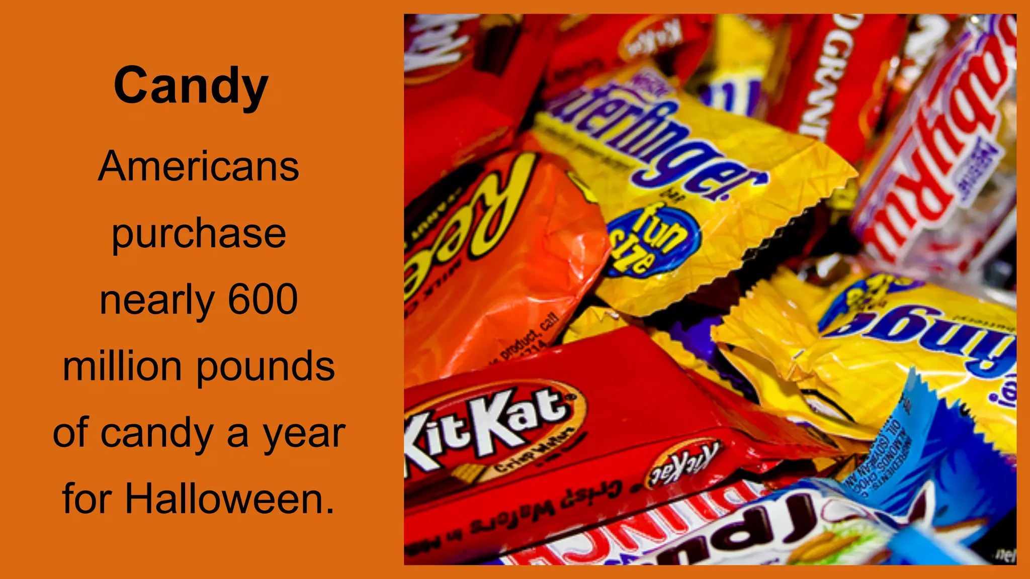 Candy
Americans
purchase
nearly 600
million pounds
of candy a year
for Halloween.