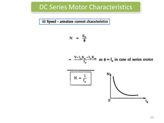 DC Series Motor Characteristics
101
 