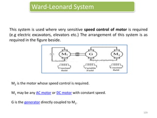 This system is used where very sensitive speed control of motor is required
(e.g electric excavators, elevators etc.) The arrangement of this system is as
required in the figure beside.
Ward-Leonard System
M2 is the motor whose speed control is required.
M1 may be any AC motor or DC motor with constant speed.
G is the generator directly coupled to M1.
109
 
