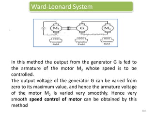 .
Ward-Leonard System
In this method the output from the generator G is fed to
the armature of the motor M2 whose speed is to be
controlled.
The output voltage of the generator G can be varied from
zero to its maximum value, and hence the armature voltage
of the motor M2 is varied very smoothly. Hence very
smooth speed control of motor can be obtained by this
method
110
 