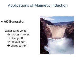 Applications of Magnetic Induction
• AC Generator
Water turns wheel
 rotates magnet
 changes flux
 induces emf
 drives current
12
 