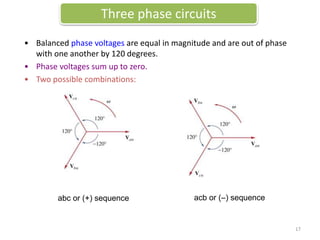 • Balanced phase voltages are equal in magnitude and are out of phase
with one another by 120 degrees.
• Phase voltages sum up to zero.
• Two possible combinations:
abc or (+) sequence acb or () sequence
Three phase circuits
17
 