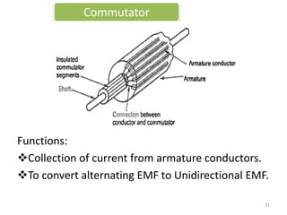 Functions:
Collection of current from armature conductors.
To convert alternating EMF to Unidirectional EMF.
Commutator
31
 