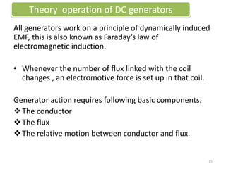 All generators work on a principle of dynamically induced
EMF, this is also known as Faraday’s law of
electromagnetic induction.
• Whenever the number of flux linked with the coil
changes , an electromotive force is set up in that coil.
Generator action requires following basic components.
The conductor
The flux
The relative motion between conductor and flux.
Theory operation of DC generators
35
 