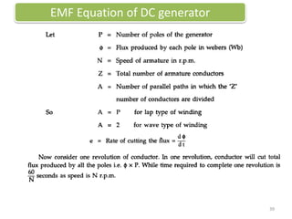 EMF Equation of DC generator
39
 